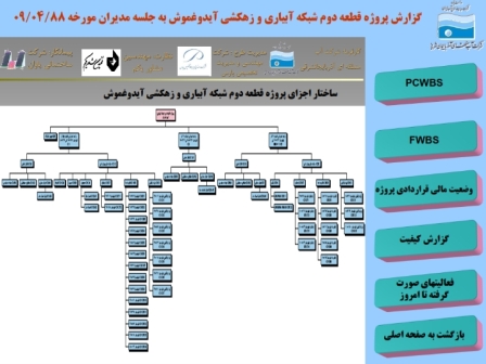 کنترل پروژه كانال و تونل انتقال آب (قطعه دوم) - کامل